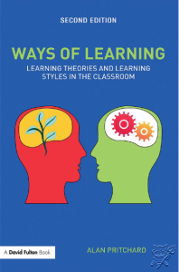 Ways Of Learning - Learning Theories Learning.